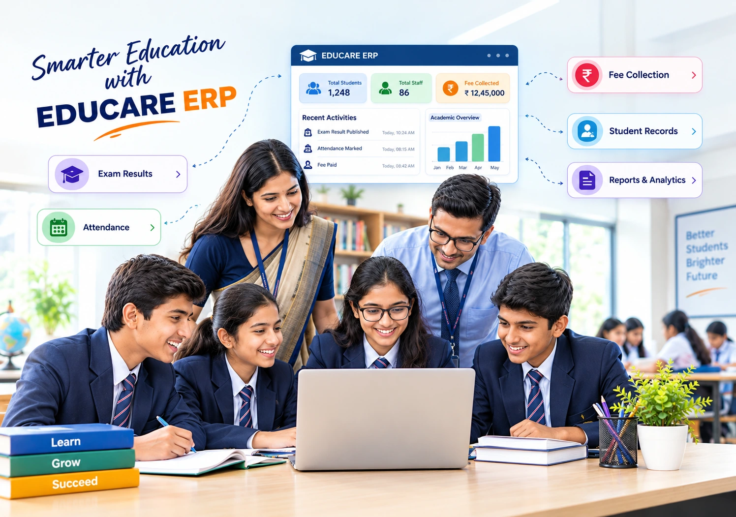 Students, teachers and parents using the Educare365 school ERP dashboard
